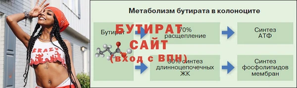 марки nbome Белоозёрский